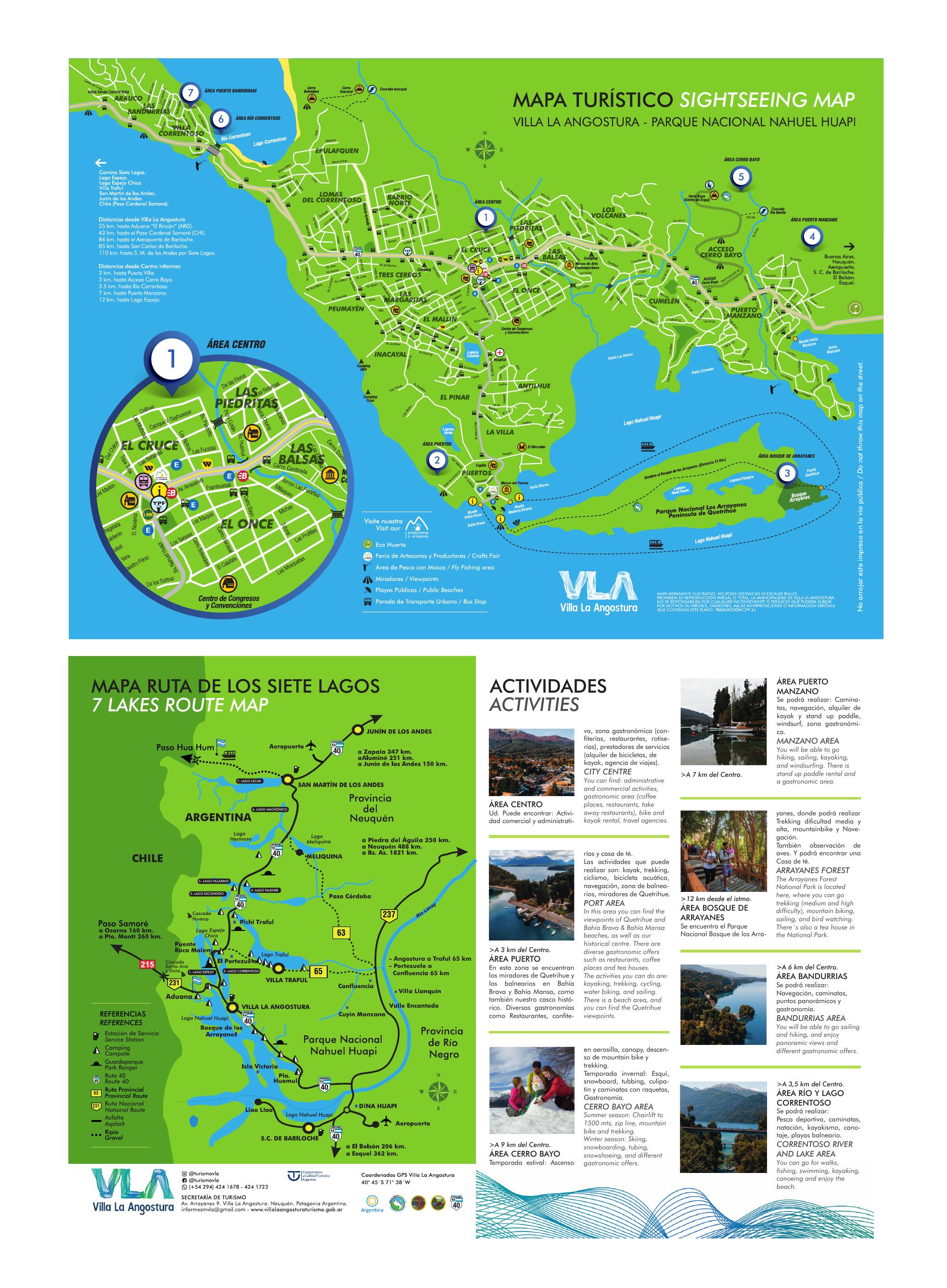 Preview de Mapa de Actividades